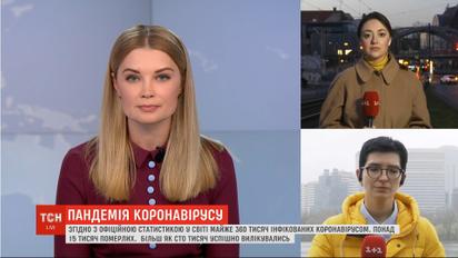Пандемія у світі: як борються з коронавірусом у Європі та США