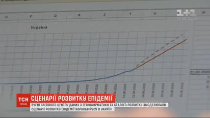 Сценарій розвитку пандемії: вчені прогнозують спад епідемії за допомогою комп'ютерної програми