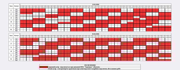 График отключения света на Житомирщине 1 февраля