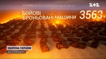 Втрати росіян станом на 17 червня
