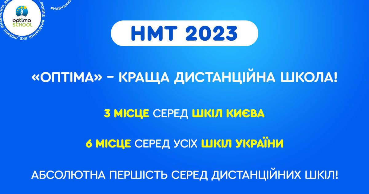 Рейтинги шкіл за результатами НМТ 2023: хто продемонстрував неймовірний результат?