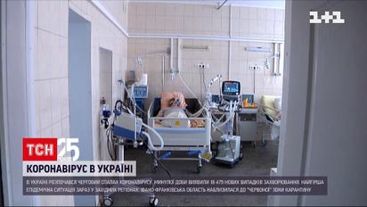 Коронавирус в Украине: худшая эпидситуация зафиксирована в западных регионах