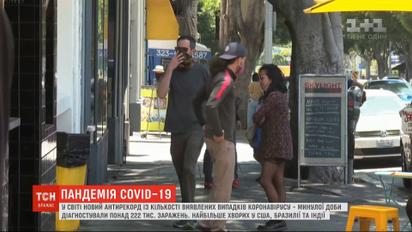 Коронавирусная пандемия: в Украине накануне от коронавируса вылечились 1016 человек