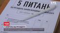 Треть украинцев, голосовавших на местных выборах, проигнорировали опрос от Зеленского