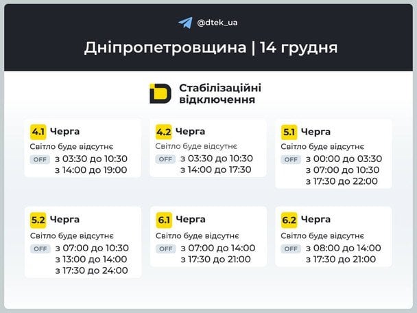 Графік відключення світла на Дніпропетровщині 14 грудня / © ДТЕК