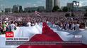 Новости мира: в США осудили недавно вынесенные приговоры представителям белорусской оппозиции