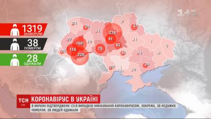 МОЗ оновлює дані: за минулу добу додалось 68 недужих на коронавірус