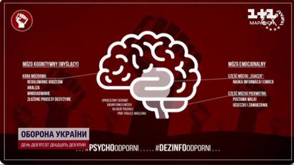 В Польше начали проводить уроки контрпропаганды в соцсетях