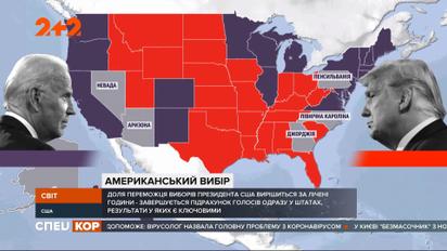 Кто станет победителем выборов в США