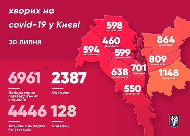  / © Віталій Кличко/Тelegram