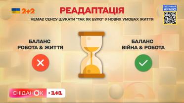 Що більша криза, то більше треба бути у майбутньому - Наталія Кадя про етапи адаптації до нового життя