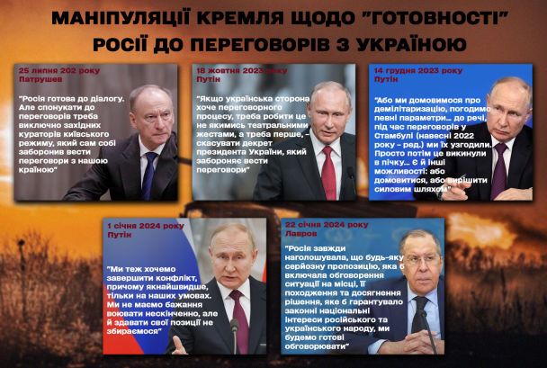 Брехня Кремля: що в Росії говорили про переговори з Україною / © ТСН.ua