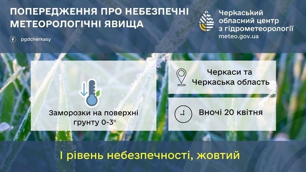 Попередження про заморозки на Черкащині вночі 20 квітня / © Укргідрометцентр