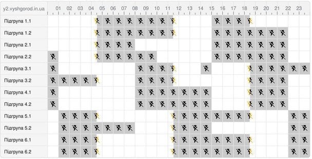 График отключения света на Киевщине 21 февраля