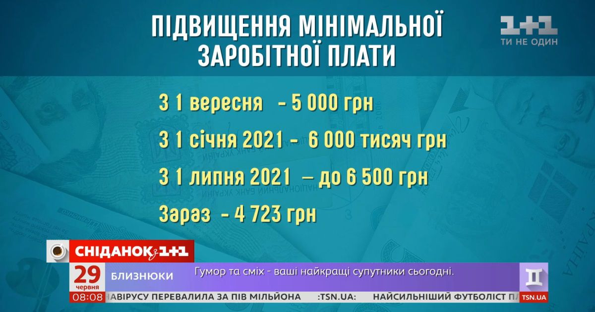 До 6,5 тыс гривен вырастет минимальная зарплата — Экономические новости