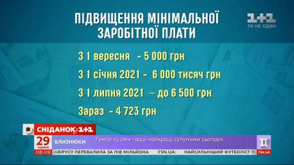 До 6,5 тыс гривен вырастет минимальная зарплата — Экономические новости