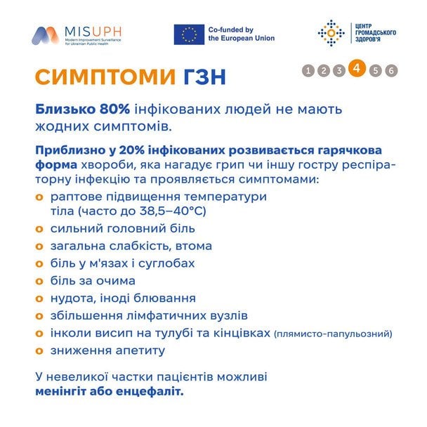  Застереження щодо гарячки Західного Нілу. Фото: Центр громадського здоров’я України / © соцмережі