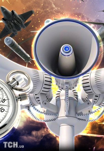 Воздушная тревога