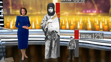 От Голодомора умерло около четырех миллионов украинцев