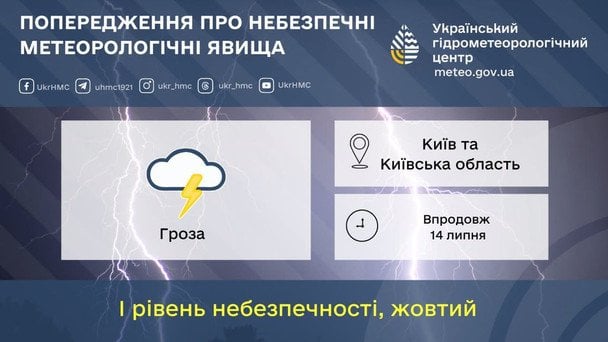 Синоптики попереджають про негоду на Київщині 14 липня / © Укргідрометцентр