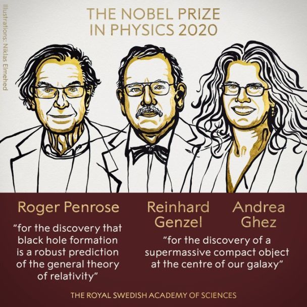 Роджер Пенроуз, Рейнхард Гензель и Андреа Гез / © Twitter/The Nobel Prize