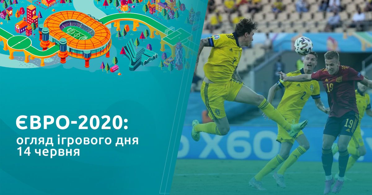 Евро-2020: обзор игрового дня 14 июня