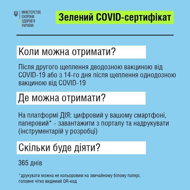  / © Міністерство охорони здоров’я України