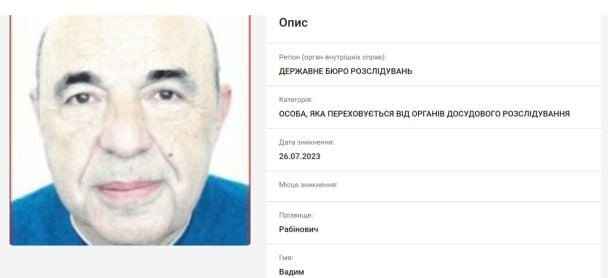 Екснардеп від "ОПЗЖ" Рабінович