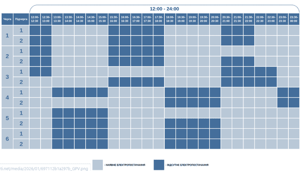 Графік відключення світла на Волині 22 січня
