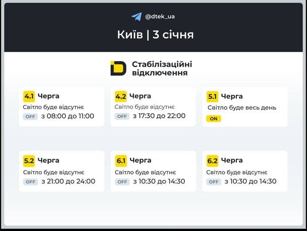 Графік відключення світла у столиці 3 січня / © ДТЕК