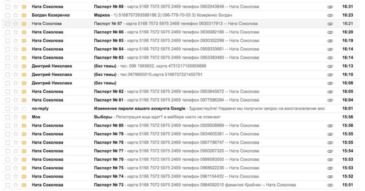 філатов про вибори_2 / © Борис Філатов /Facebook