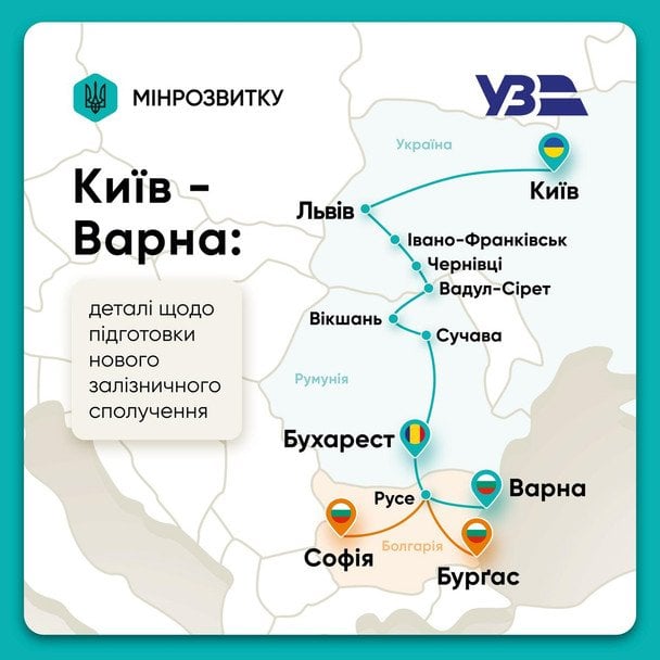  / © Міністерство розвитку громад та територій України