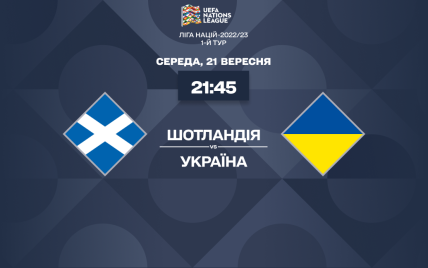Шотландія - Україна 3:0 онлайн-трансляція матчу Ліги націй