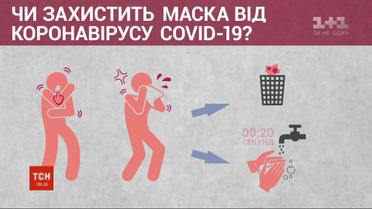 Коронавирус в Украине: какие меры безопасности следует соблюдать, чтобы избежать болезни