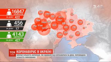 Количество инфицированных коронавирусом в Украине приблизилась к 17 тысячам