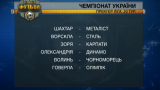Анонс 20 тура чемпионата Украины