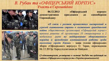 Доповідь СБУ щодо Рубана_12