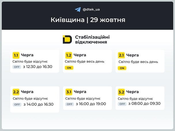 График отключения света на Киевщине 29 октября / © ДТЕК