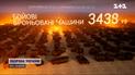 Потери россиян на 9 июня: 31 700 солдат и более 1 400 танков