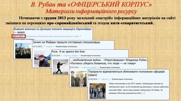 Доповідь СБУ щодо Рубана_28