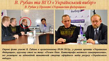 Доповідь СБУ щодо Рубана_22