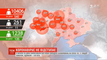 За сутки в Украине зафиксировали 540 новых случаев коронавируса - данные на 30 апреля