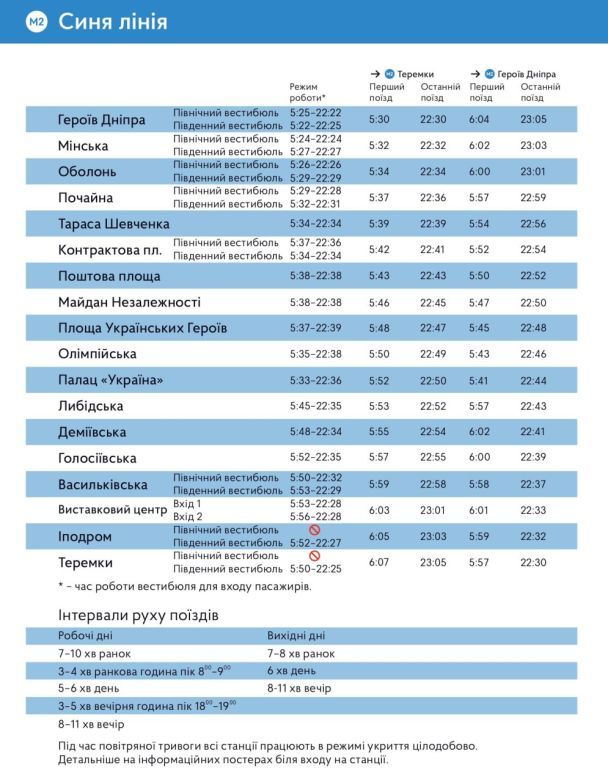 График работы синей ветки / Фото: Киевский метрополитен