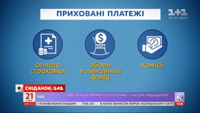 Нацбанк змінює правила споживчих позик: які виплати стануть прозорими