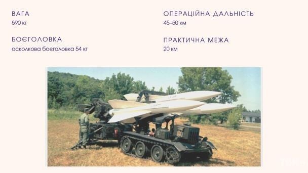 ППО Hawk / © ТСН.ua