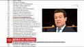 Верховная Рада запретила въезд в Украину более сотни звезд шоу-бизнеса