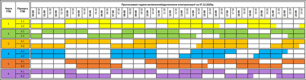 Графік відключення світла на Закарпатті 7 грудня