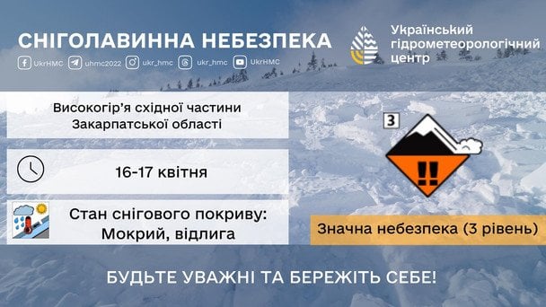 Попередження про сніголавинну небезпеку / © Укргідрометцентр