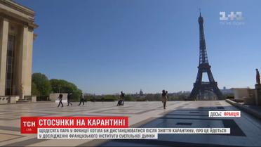 Каждая десятая пара во Франции хотела бы дистанцироваться после снятия карантина - исследование