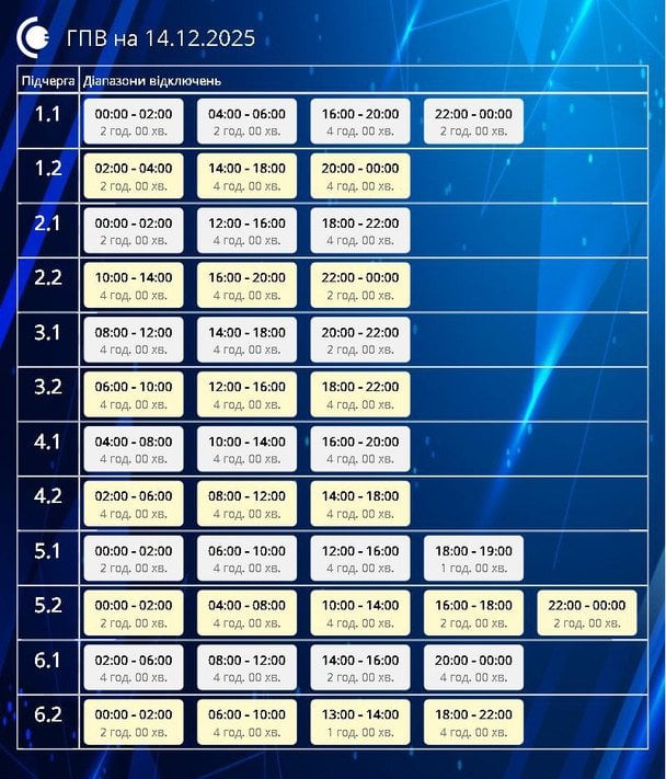 Графік відключення світла на Сумщині 14 грудня